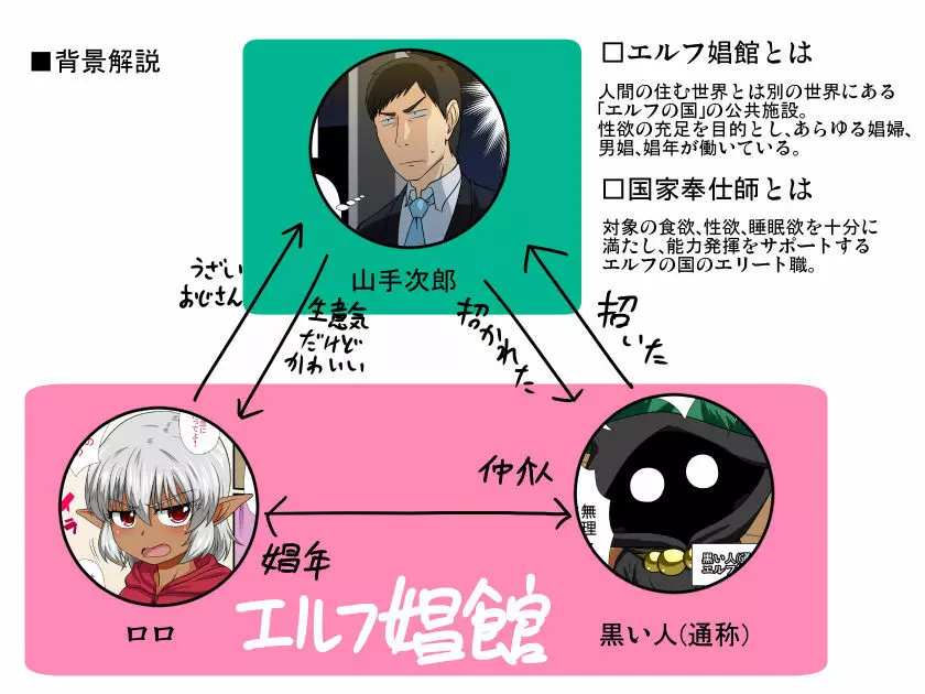 たとえばショタエルフが我が家に来たら - page36