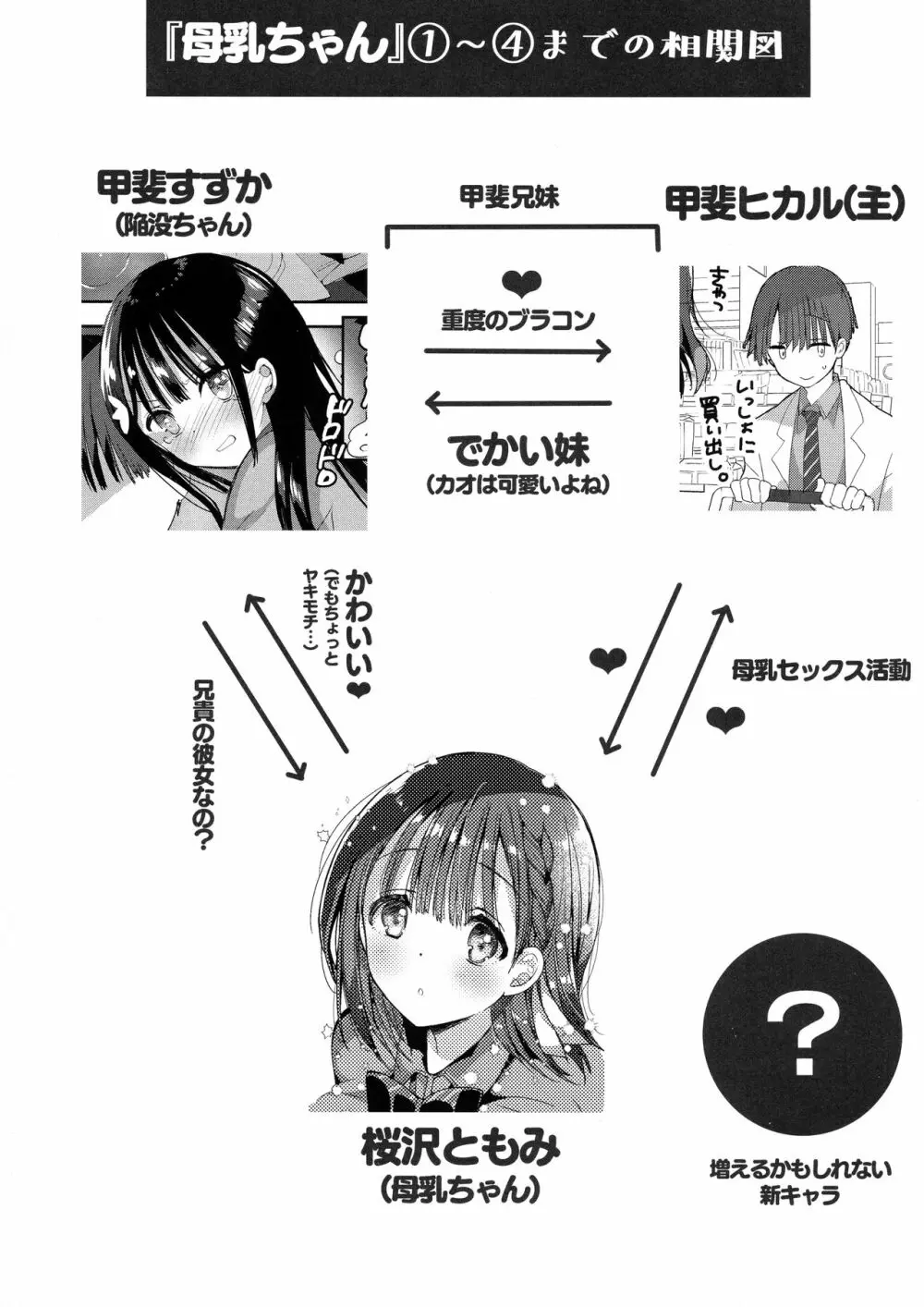 (C96) [ひつじまま (ひつじたかこ)] 母乳ちゃんは射(だ)したい。5 - page14