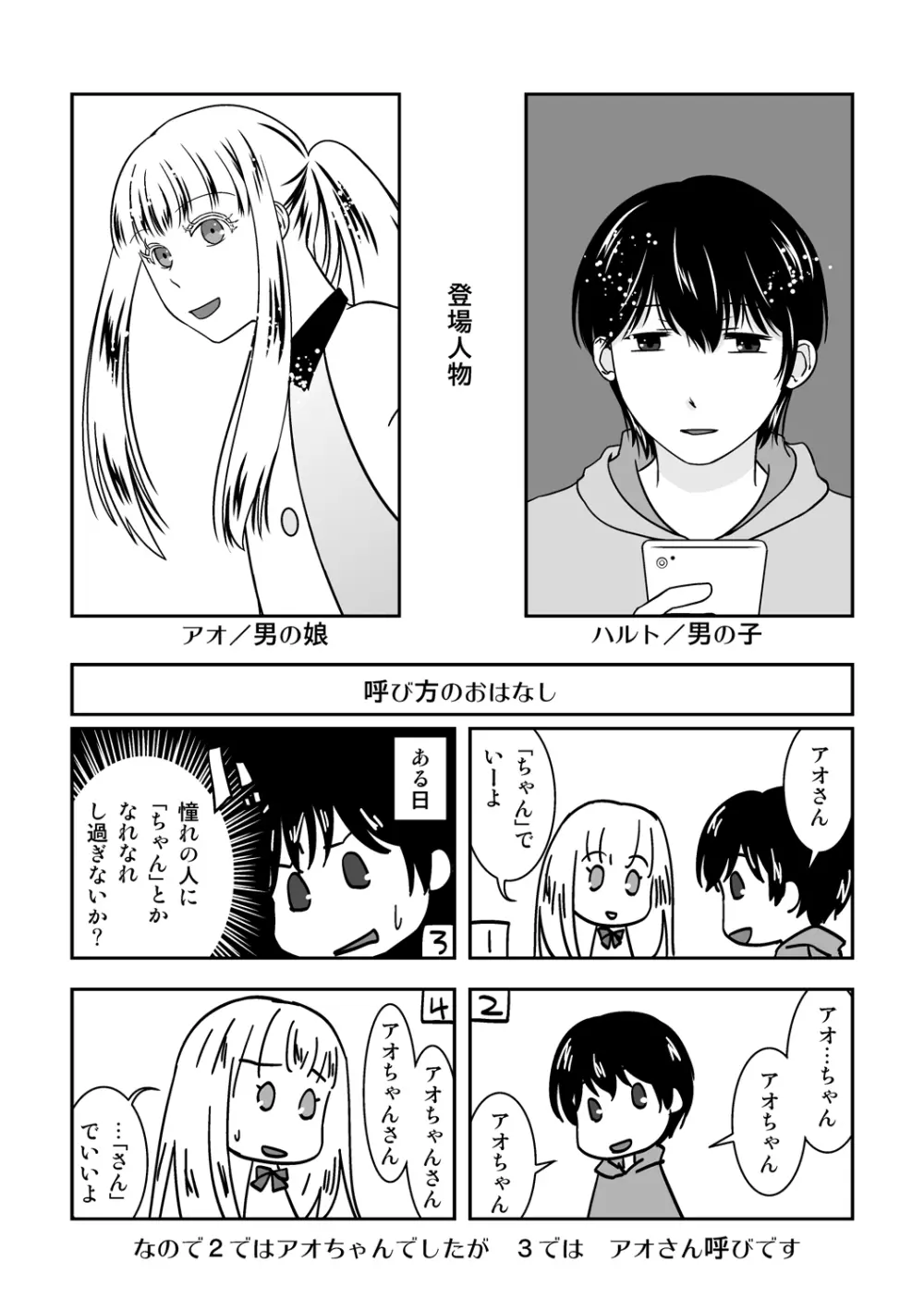 オトコノコノツクリカタ3 - page2