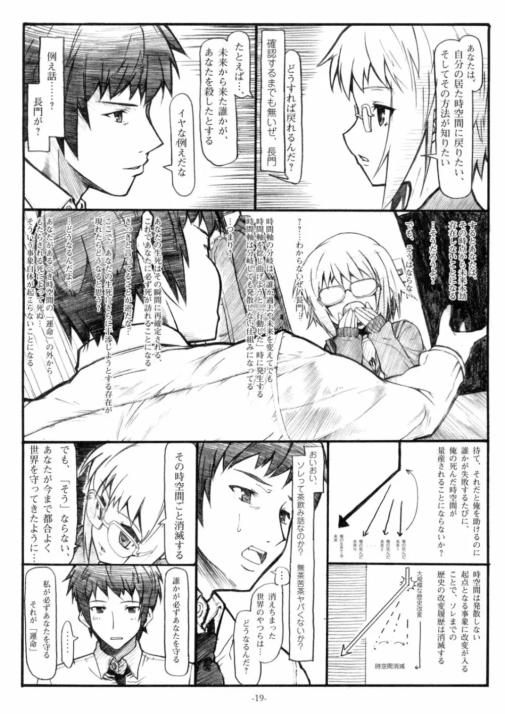 粉雪ロマンス - page19