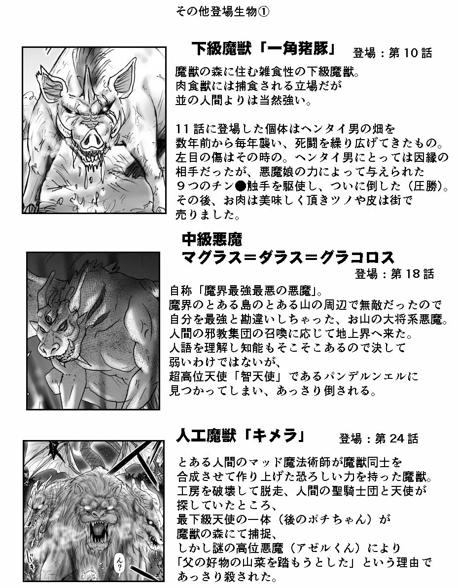 悪魔娘監禁日誌シリーズ - page601