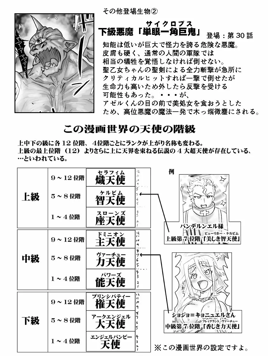 悪魔娘監禁日誌シリーズ - page635