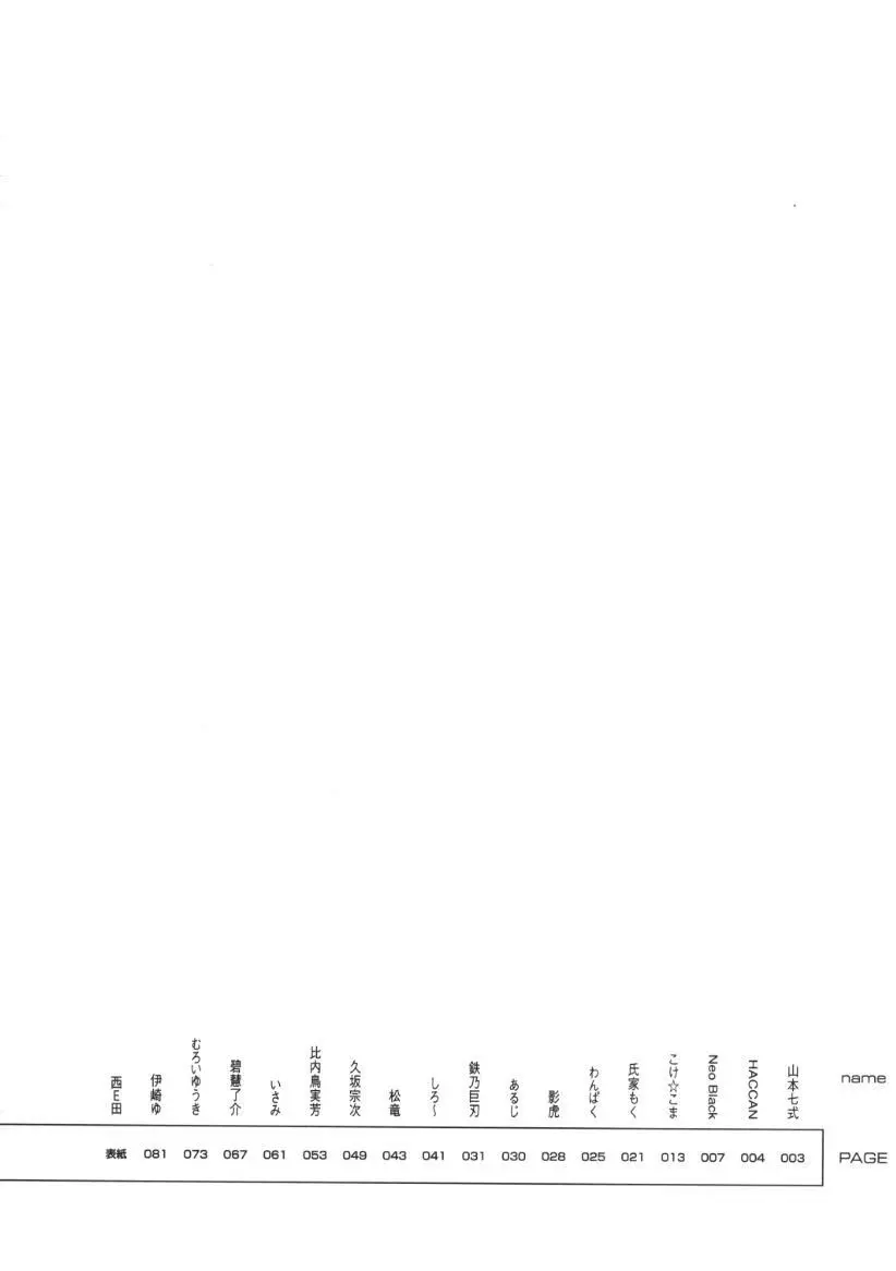 小学性9 side B pianica - page81