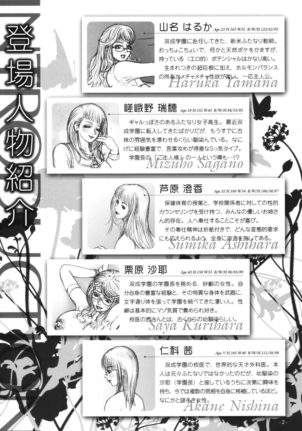 召しませ!ふたなりてぃーちゃーず☆ - page3