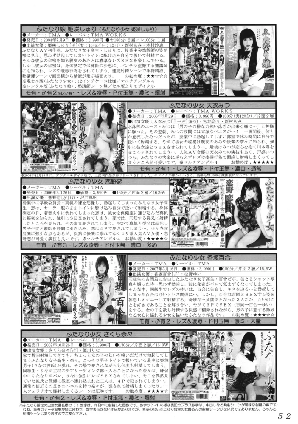 セラフィータ P Vol.3 2008 Winter - page51