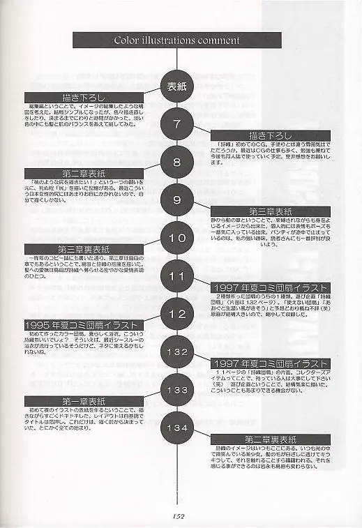 詩織総集編 - page28