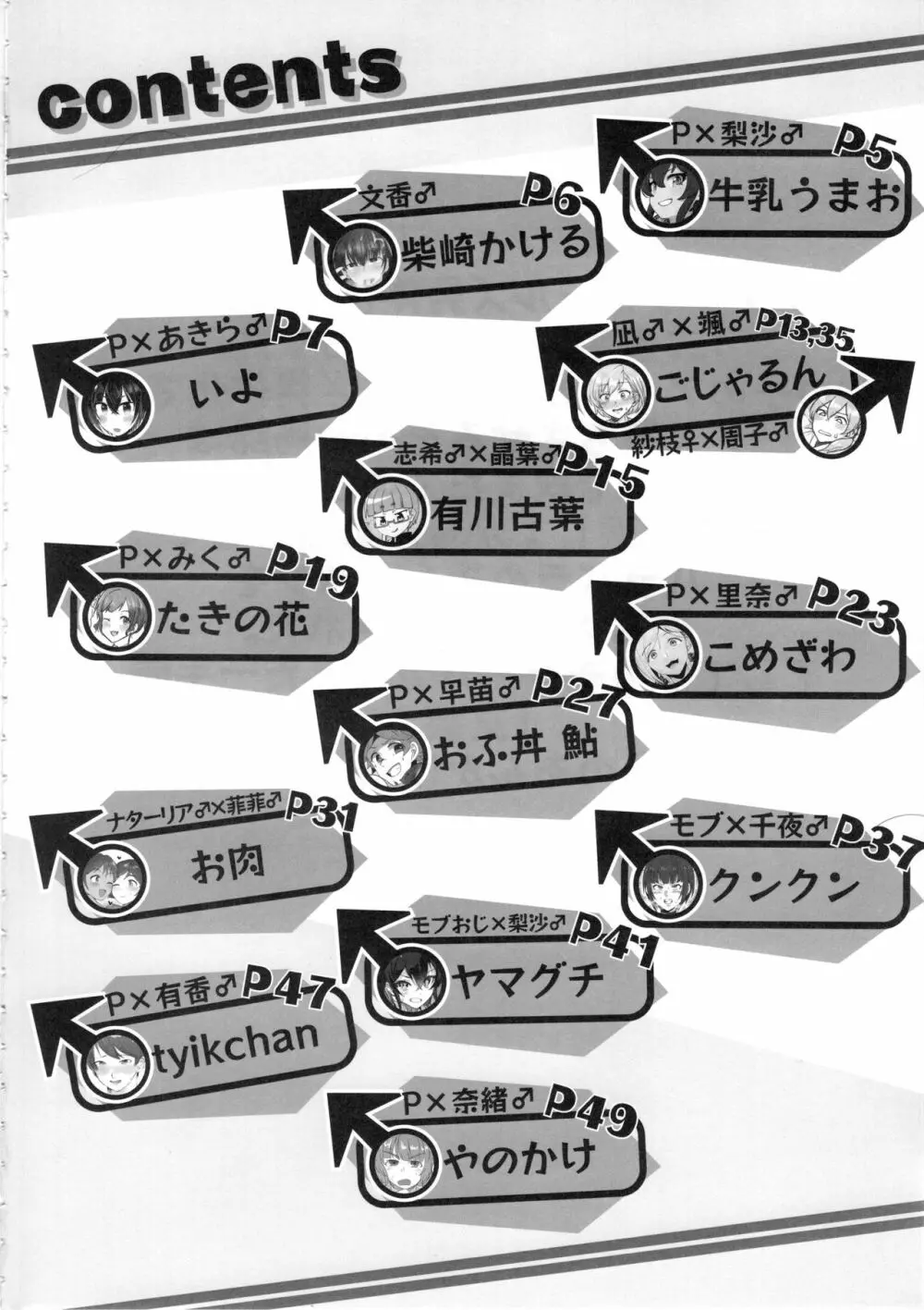 シンデレラガールズ男体化女装メス堕ち合同 三度手間 - page3