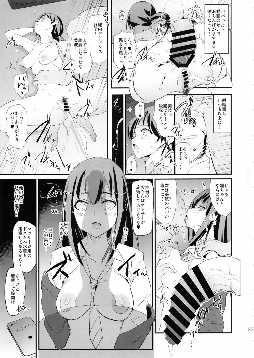 渋谷凛、新田美波と催眠ドスケベ新田美波のパパ - page22