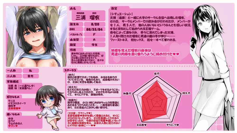 欲望のままの王様ゲーム - page3