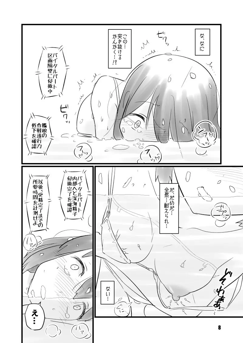 実艦的娘 - page7
