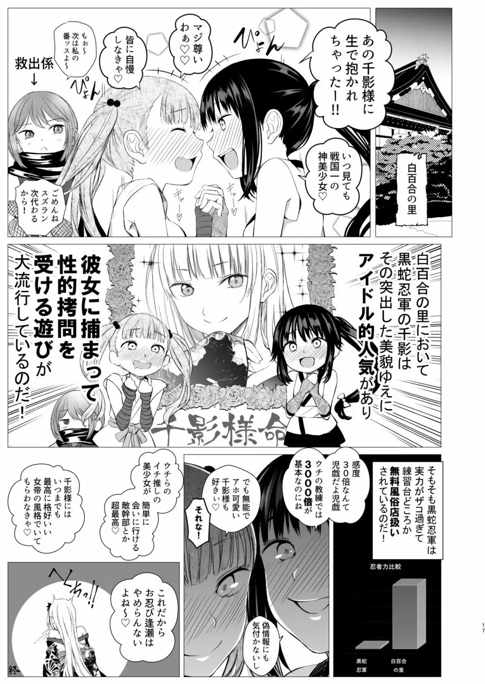 お忍び少女の遊び方 - page16