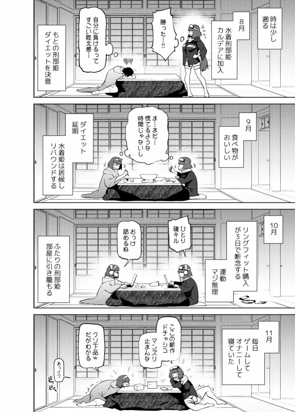 同人誌総集編 B-side - page268