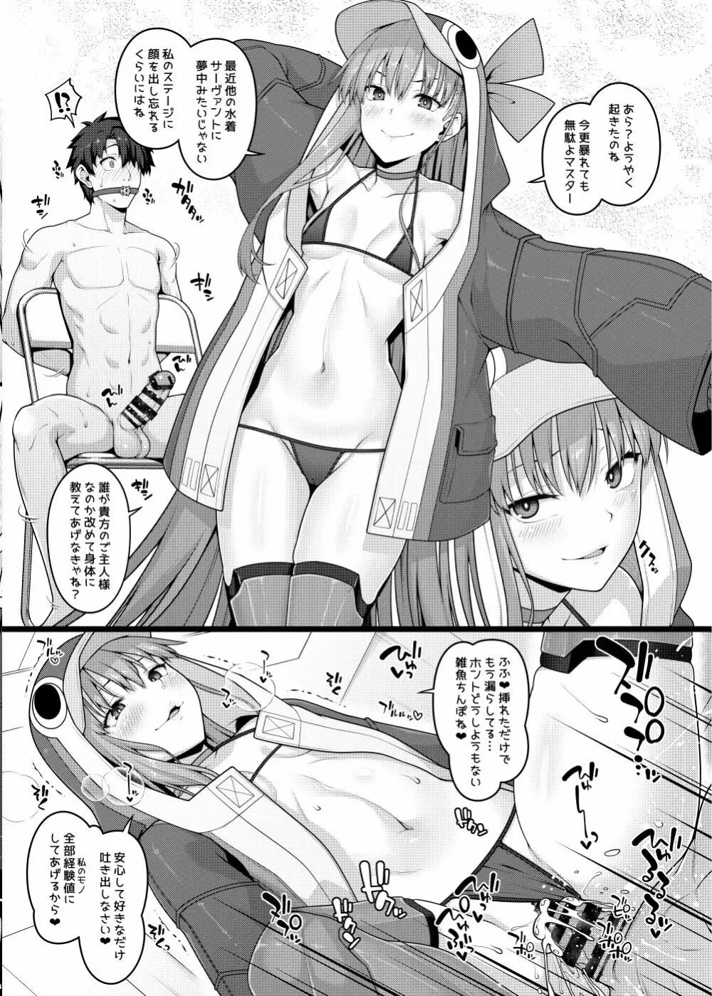 同人誌総集編 B-side - page281