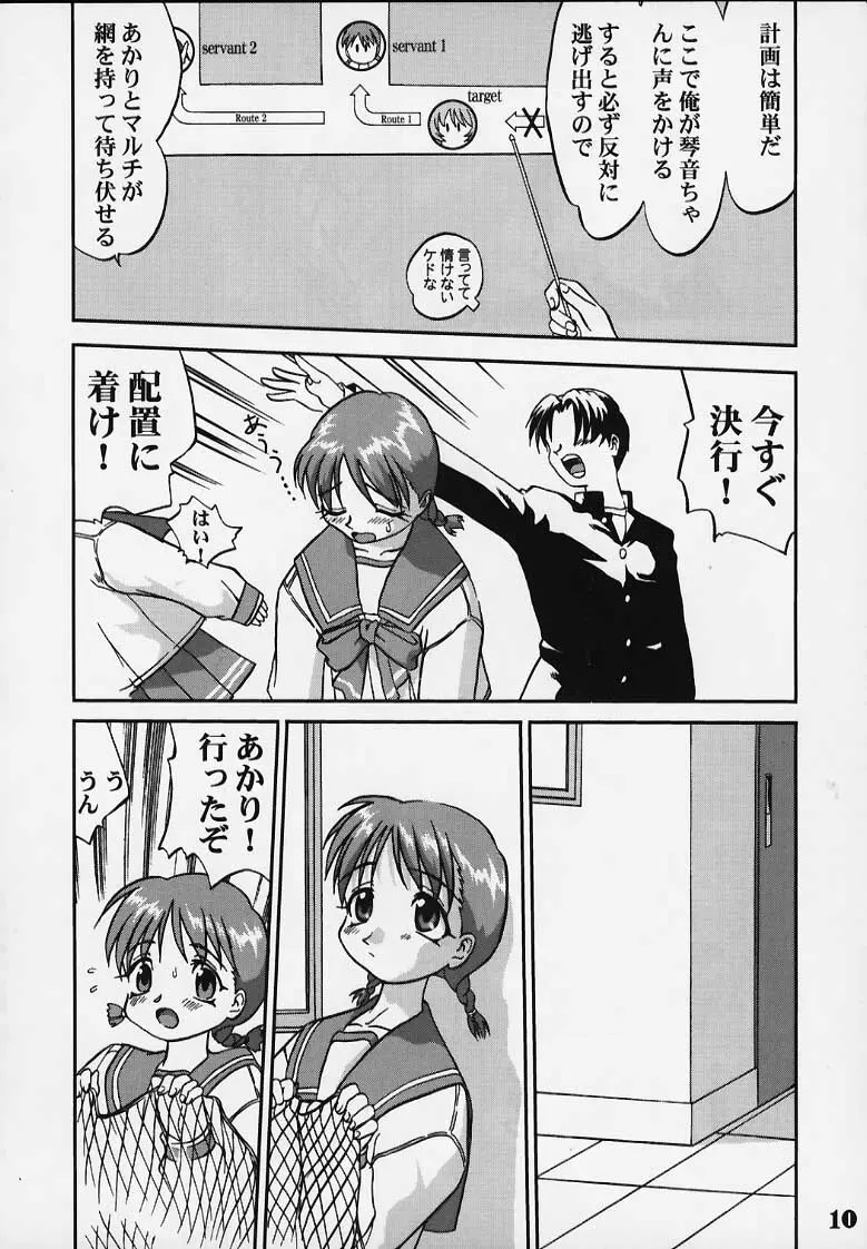 ねこっちゃねこっちゃ琴音 あるいは踊る身体検査 - page7