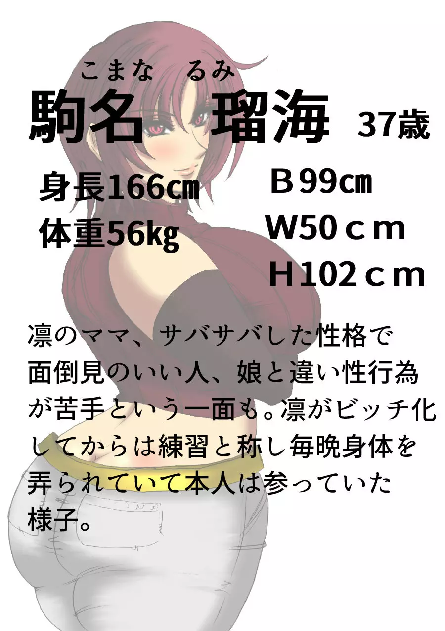 肉膨教師はなぶさ最終章 - page37