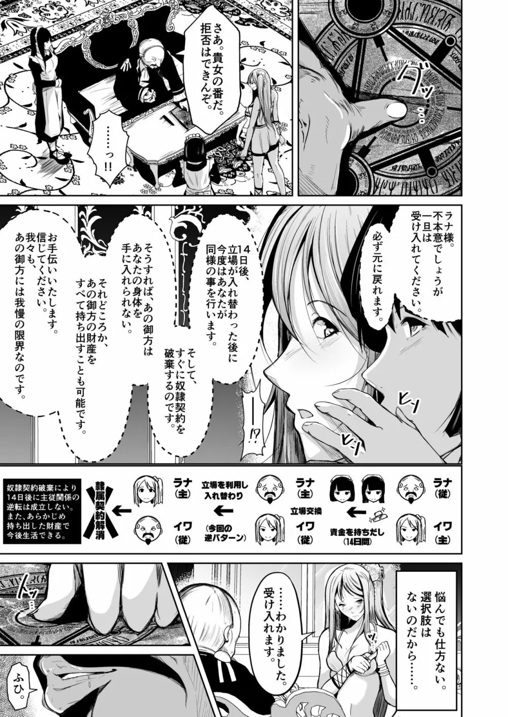 貴族と奴隸の入れ替わり～全てを手に入れた男～ - page12