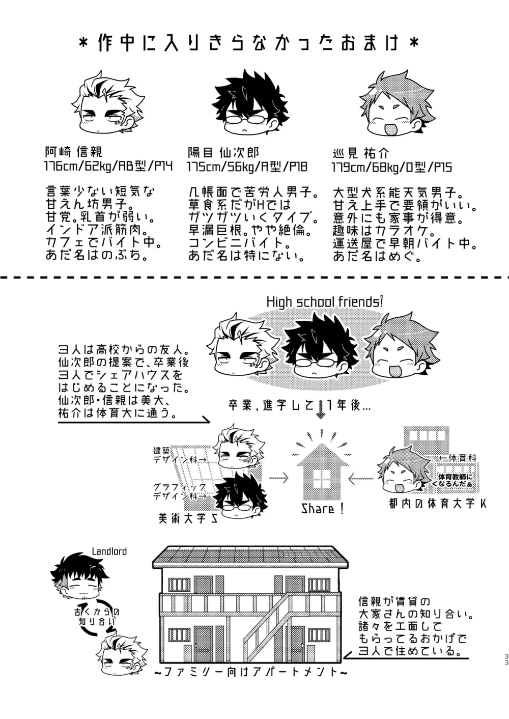 インモラブル・シェアハウス・ボーイズ - page32