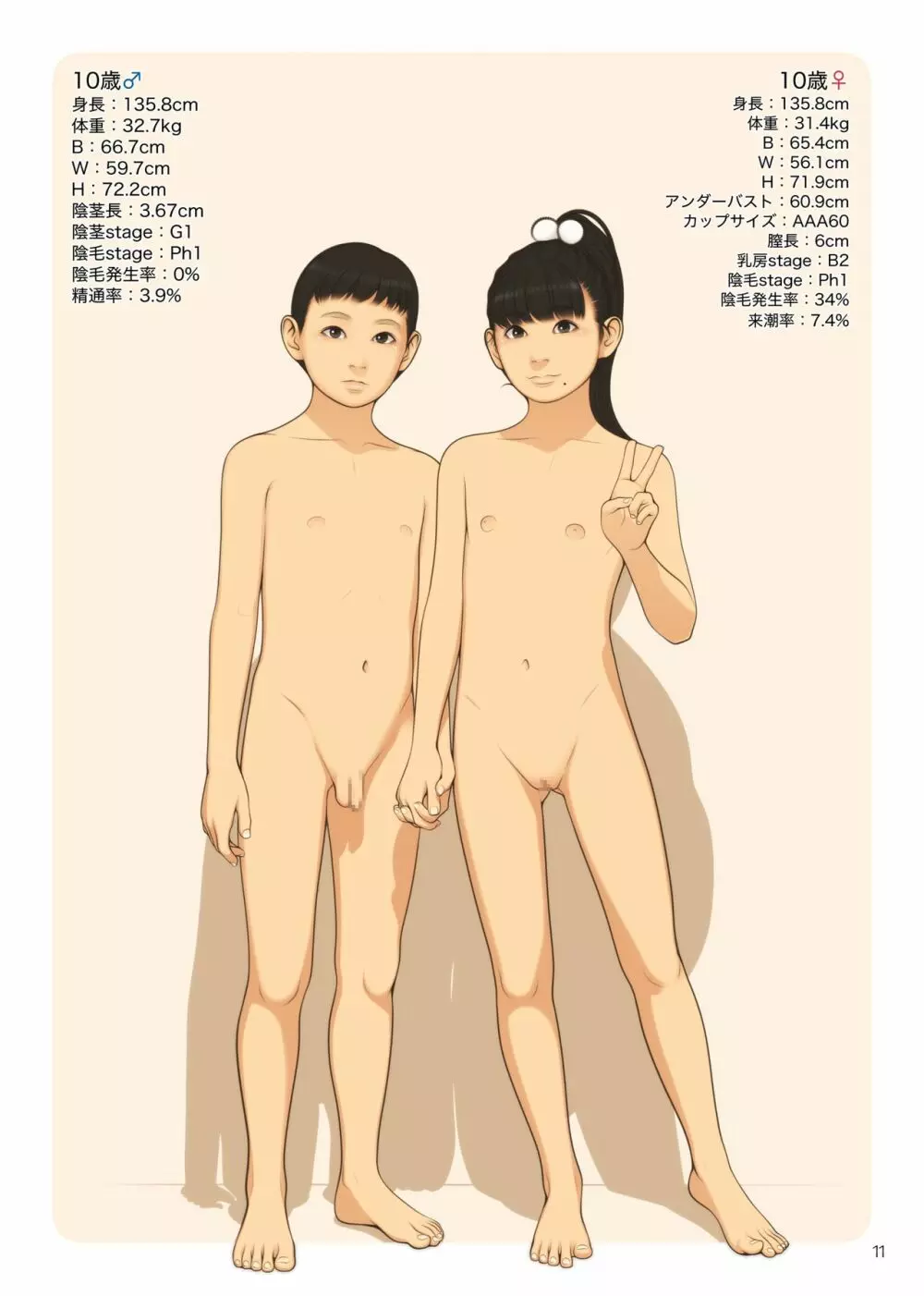 子どもの保健体育 - page11