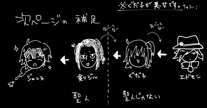 エドぐだ＋新殺ぐだログ - page21