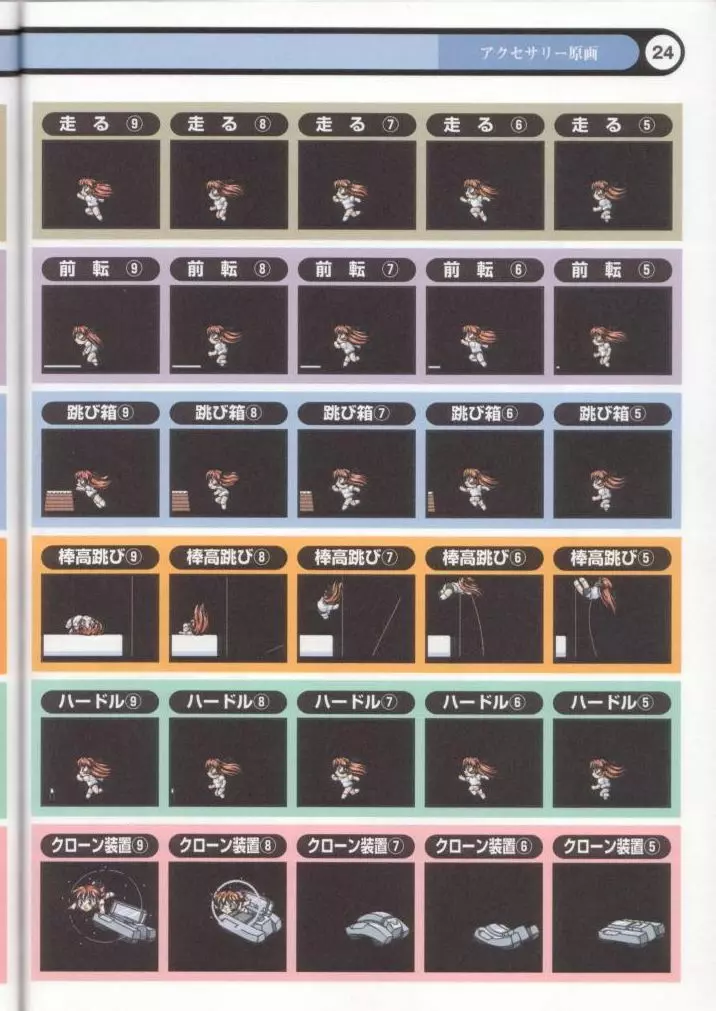 クローンドール課外授業/マイ・フェイバリット・フルカラー原画集 - page25
