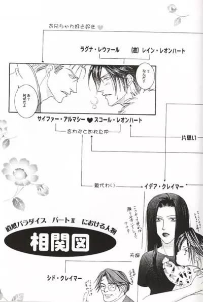 直感パラダイス パートII - page4
