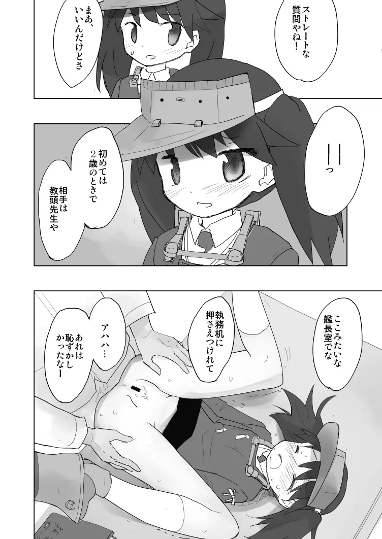 トップヘビーの龍驤が鎮守府に - page5