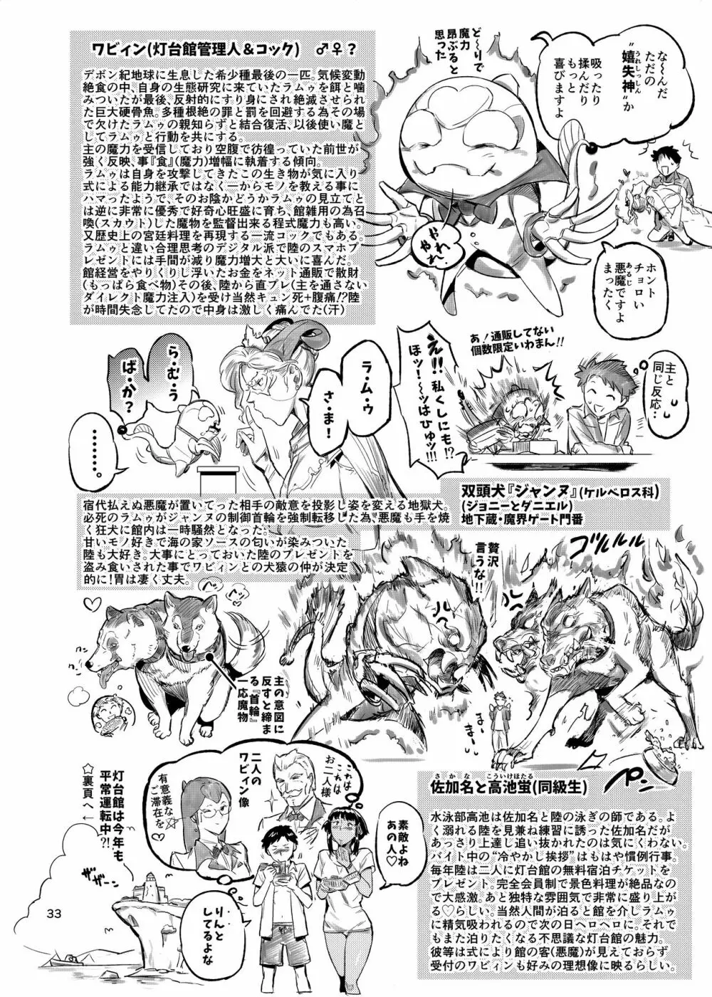 ラ・ムゥの灯台館へようこそ!2 - page34