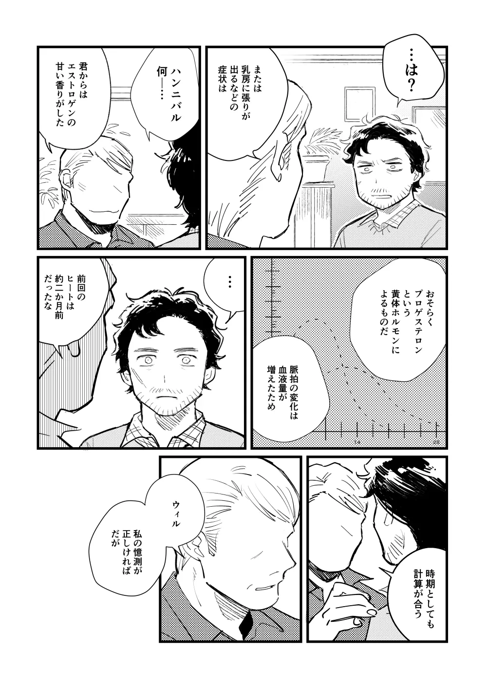 【WEB再録】ブルーベイビーブルー【L/W】 - page6