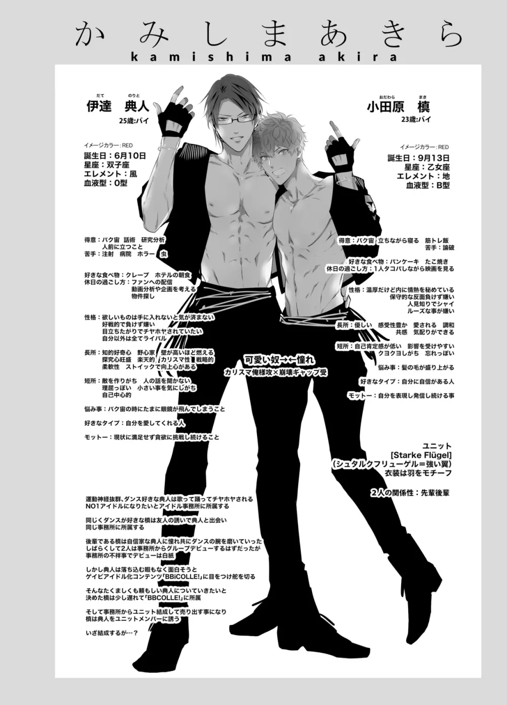 BOY×BOY IDOL COLLECTION! - page302