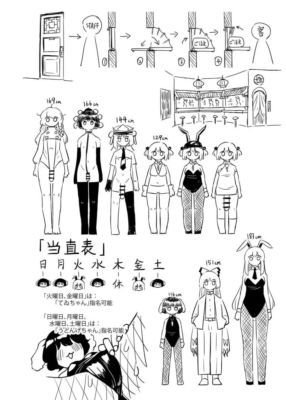 働け、にとりちゃん！ - page59