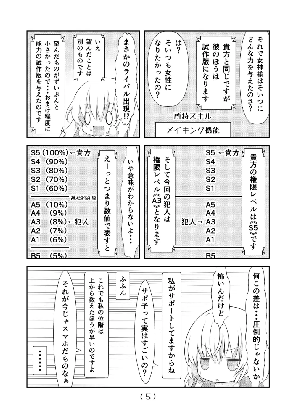 女体化チートが想像以上に万能すぎた その6 - page6