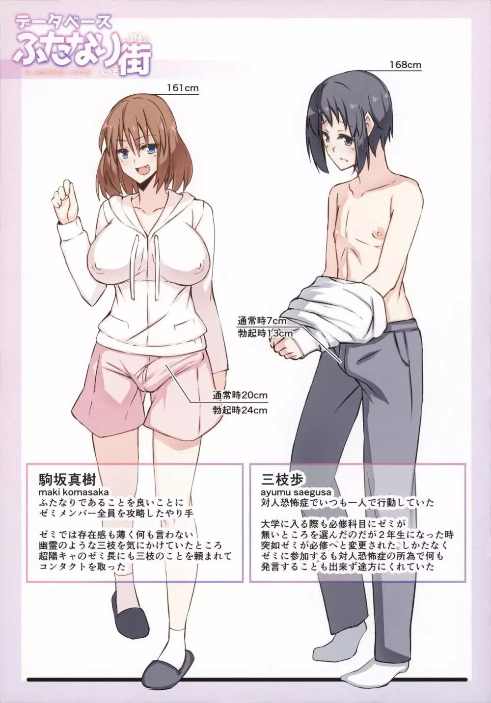 ボッチだったボクがふたなりっ娘に攻略されるお話 - page19
