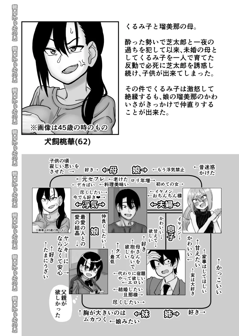 弟で男を知りました - page110
