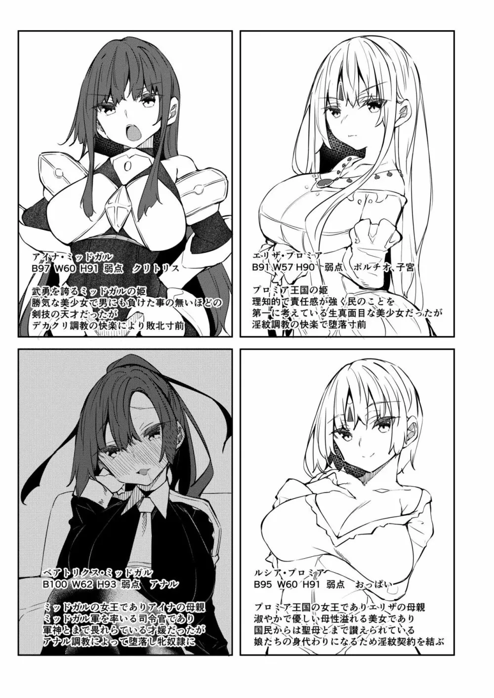 俺 異世界で魔法使いになる 4 - page2