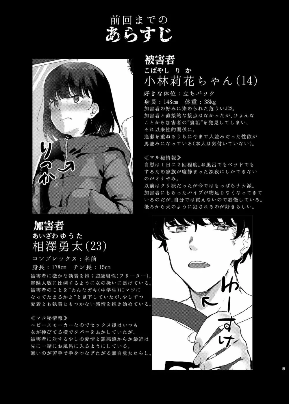 こんなはずじゃなかったのに2 - page2