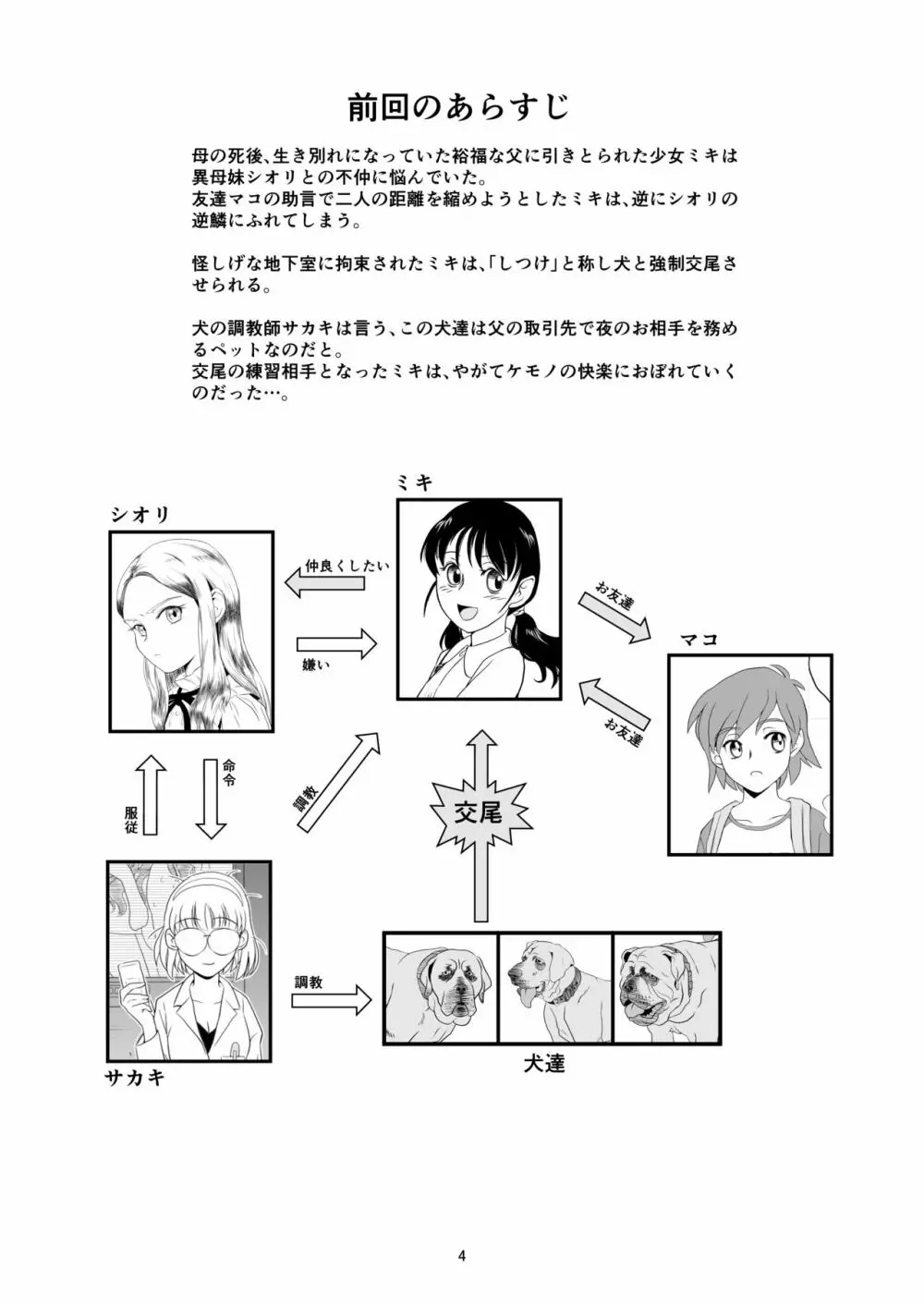 令嬢ケモノ変2 - page4