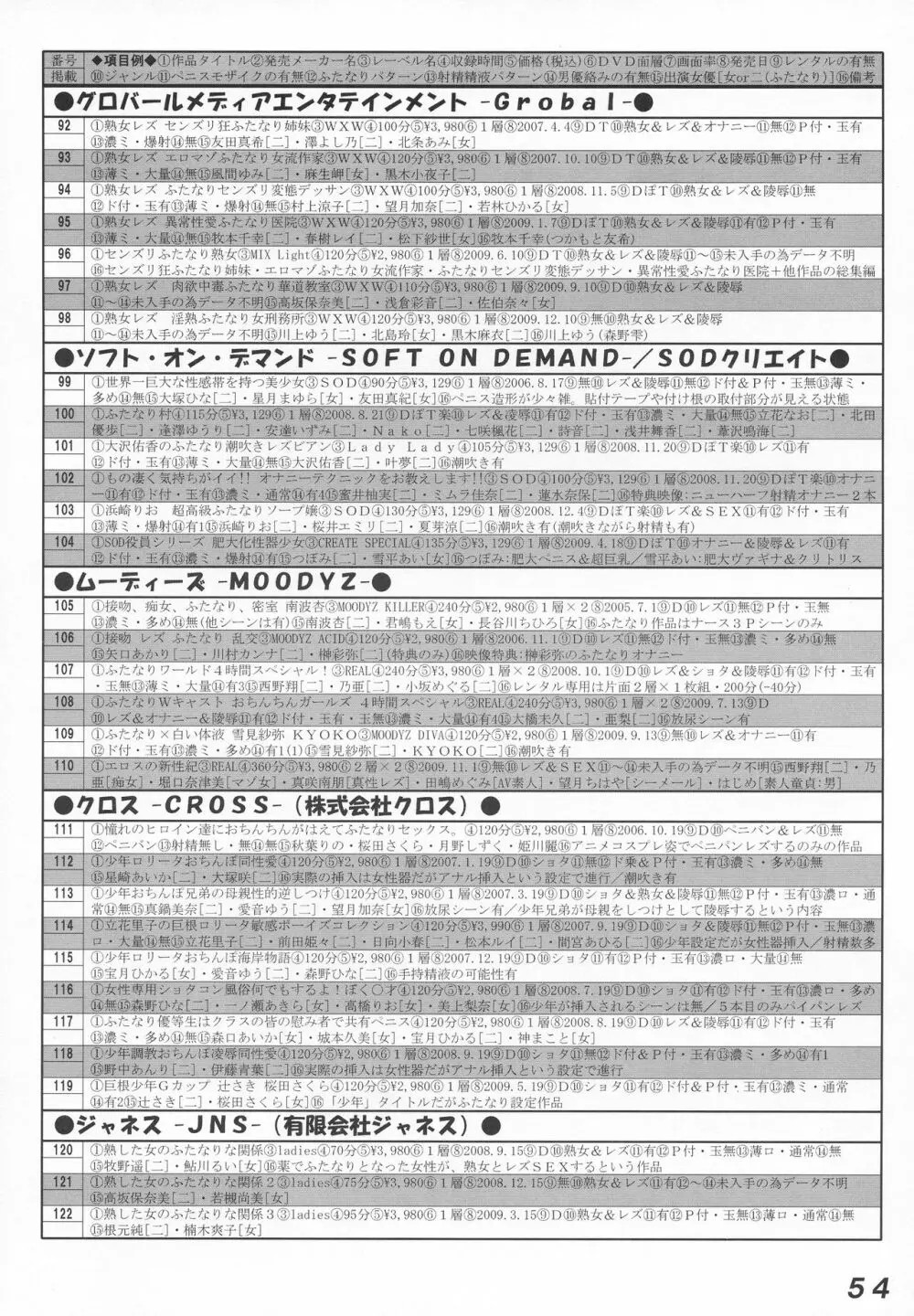 Seraphita P Vol.4 2009 WINTER - page54