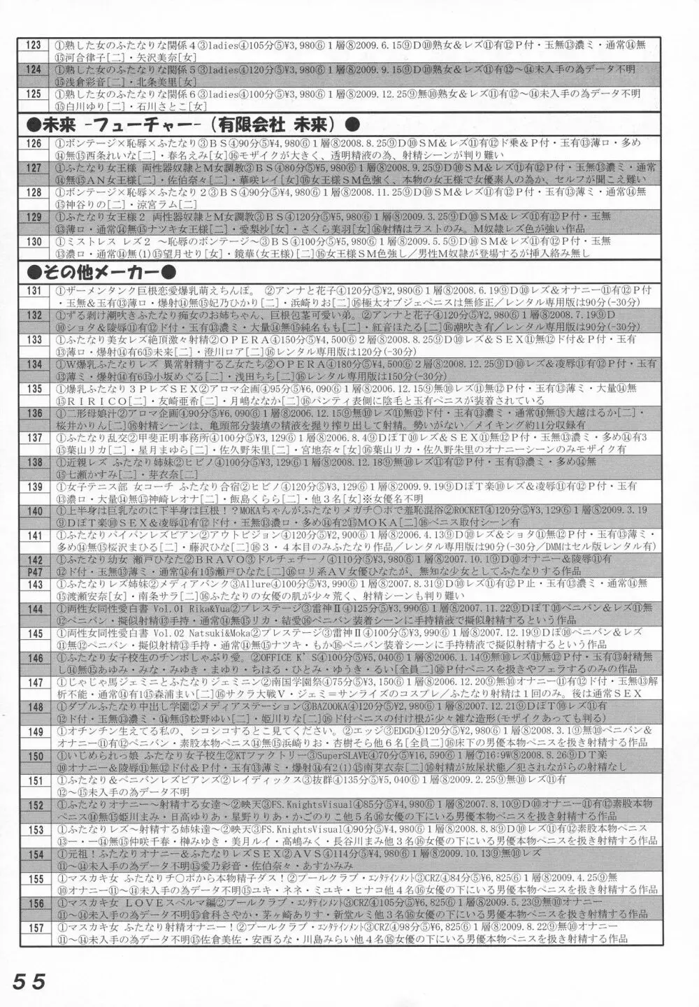 Seraphita P Vol.4 2009 WINTER - page55