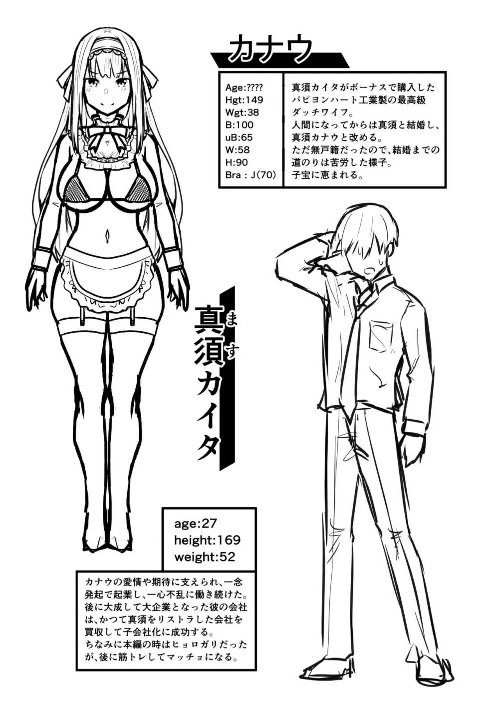 ダッチワイフのくせにナマイキだ! - page29
