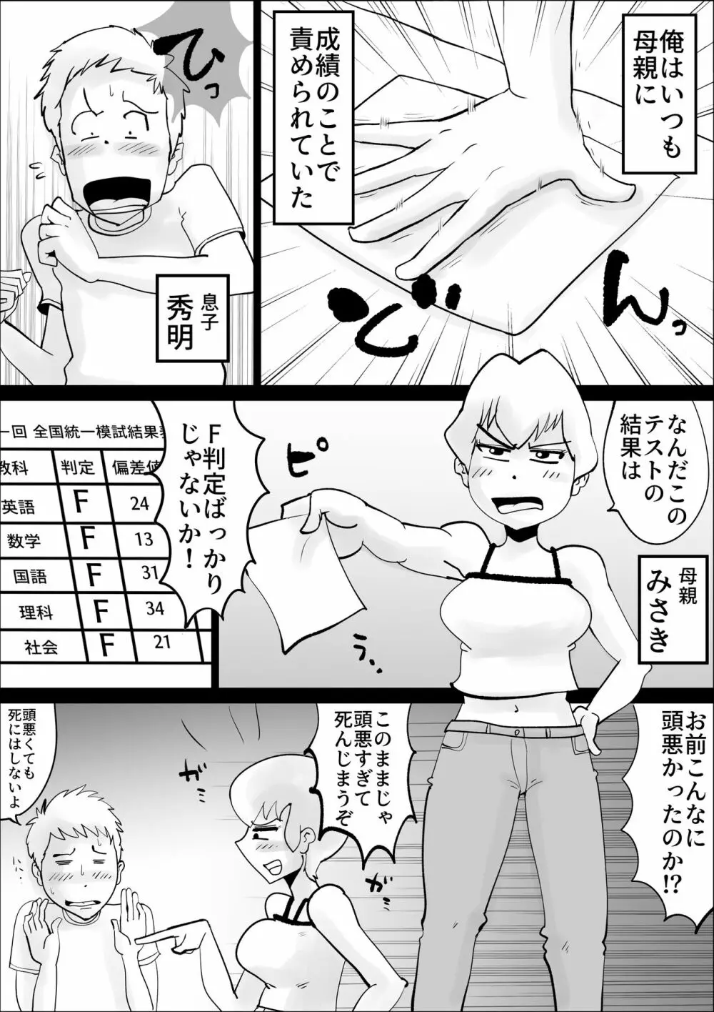 ド天然母親と性欲処理の日々 - page2