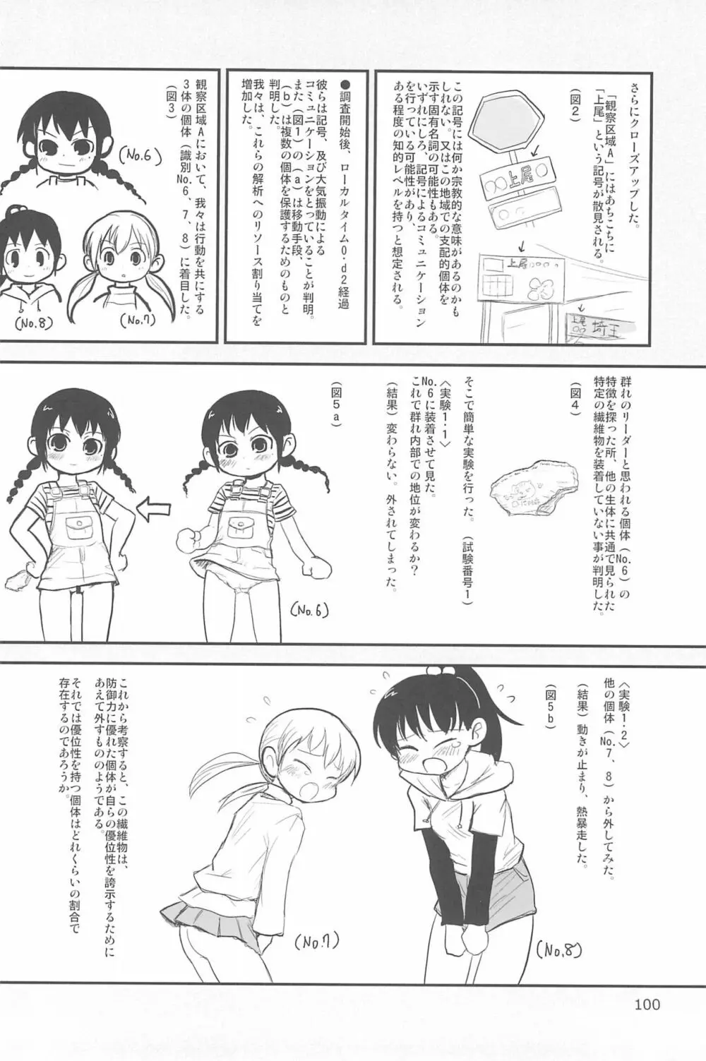 ND-special Volume 6 - page100