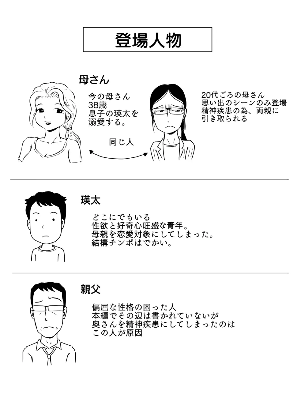 出戻り母さんがエロくなっていた件 - page2