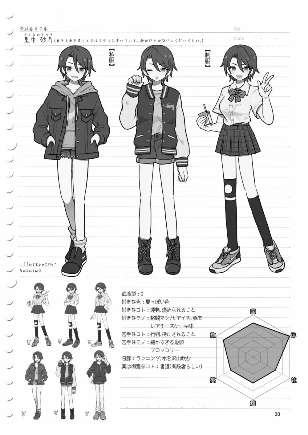 メスダチ。総集編1 - page30