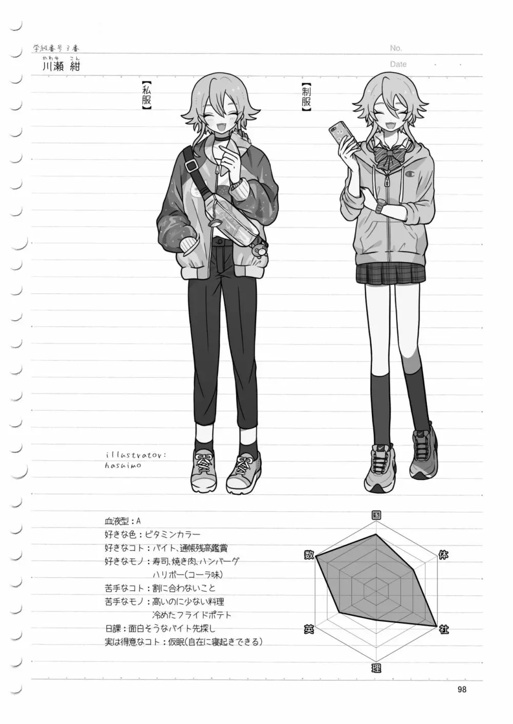 メスダチ。総集編1 - page98