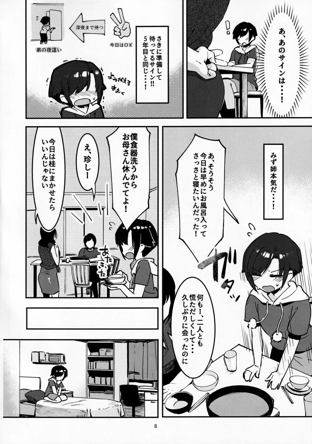 昔してた姉弟 - page7