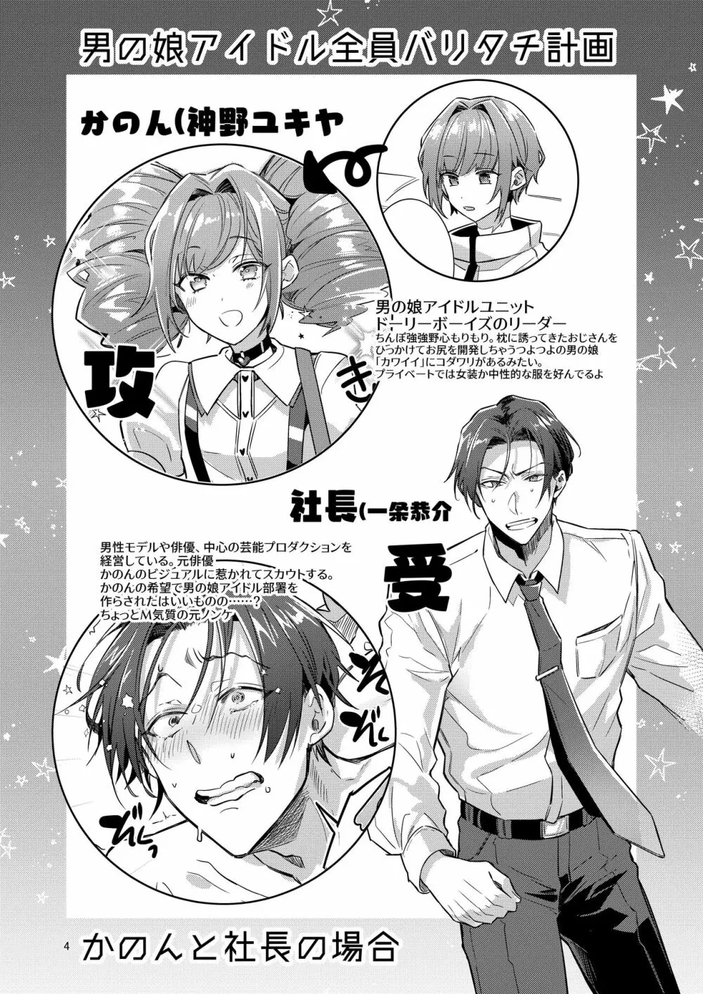 男の娘アイドル全員バリタチ計画vol1 - かのんと社長の場合 - - page4