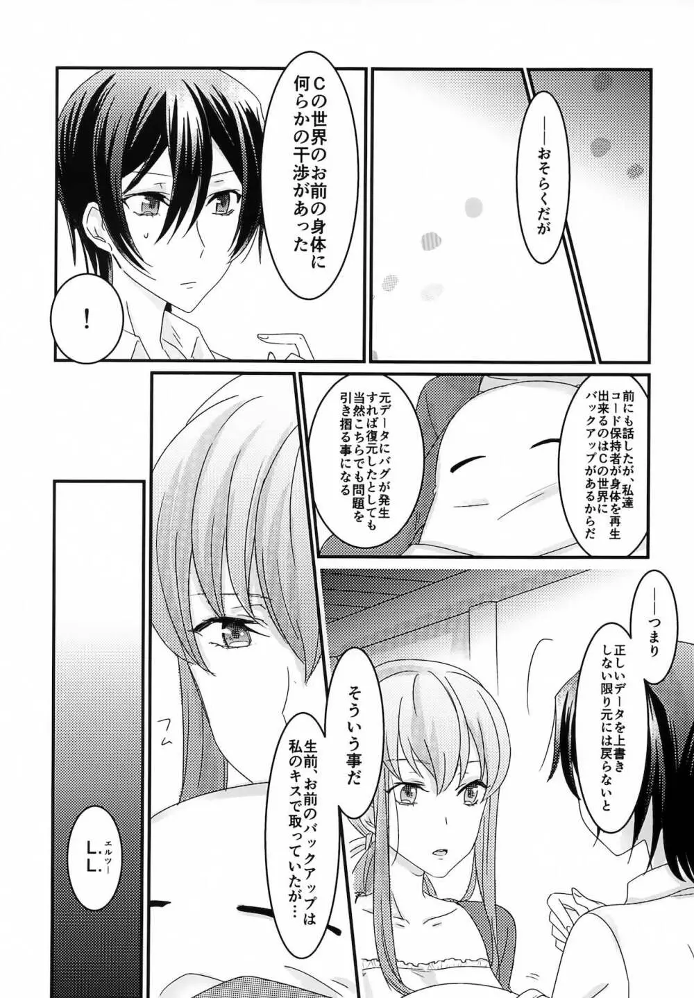復活後のルルーシュが謎の事故で女の子になっちゃった本 - page8