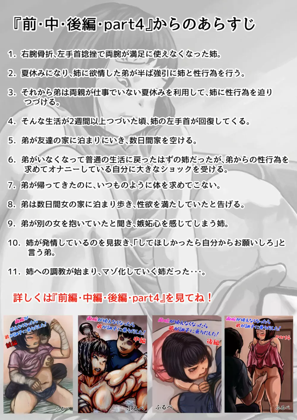 両腕が使えなくなったら弟が調子に乗りだした! part 5 - page2