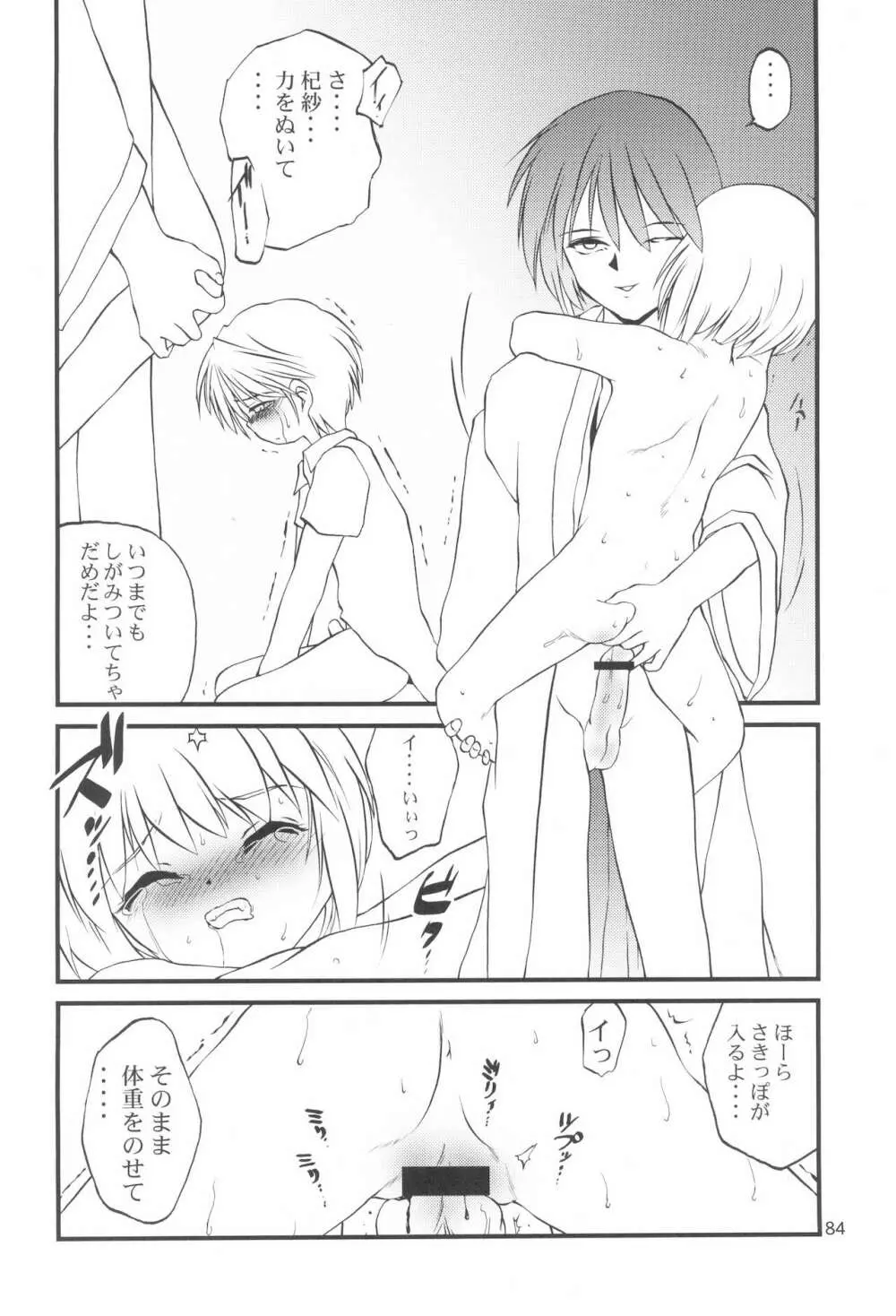 R.E.D Style - page84