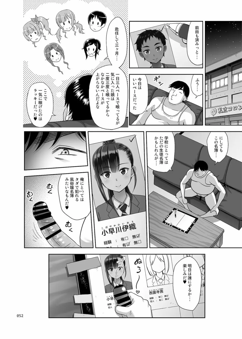 性指導員のお仕事3 蒸し暑い体育倉庫でいろんな練習をしてみたら汗だくになった - page51